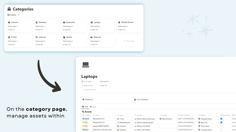 Category Page