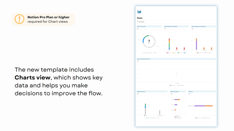 Issue Tracker screenshot 1