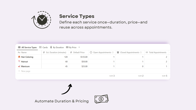 Service Types