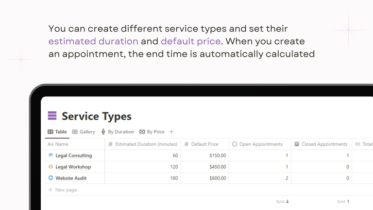 Service Type