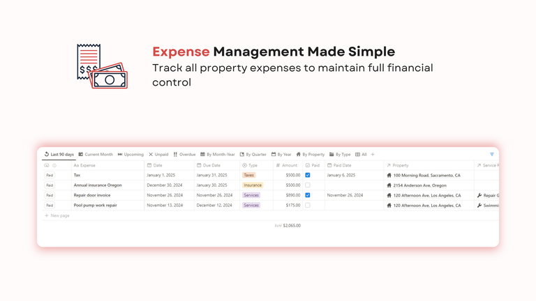 Expenses