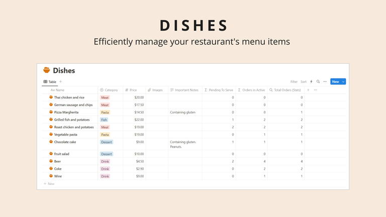 Restaurant Orders & Reservations screenshot 5