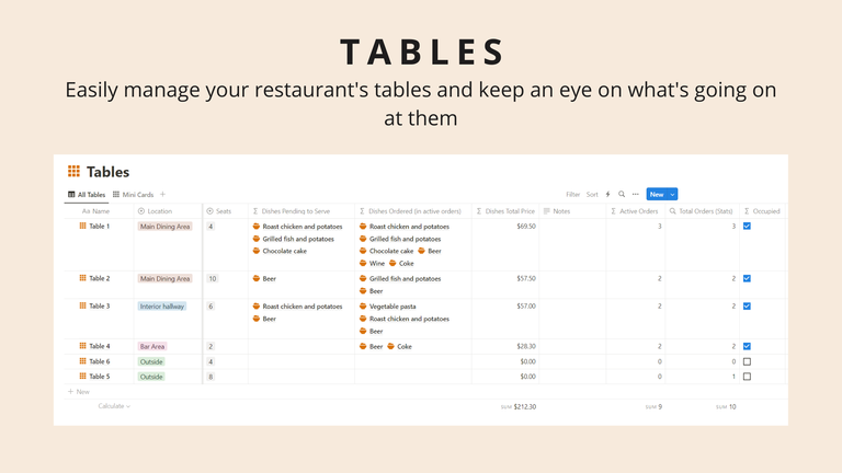 Restaurant Orders & Reservations screenshot 4