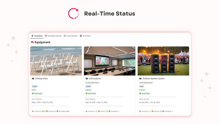 EQuipment Real Time Status