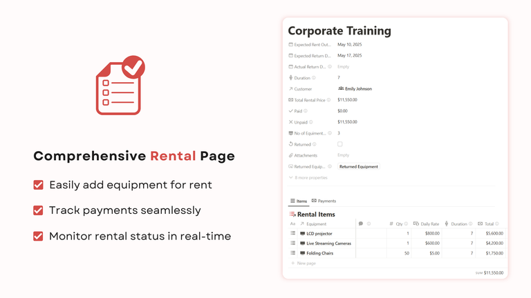 Rental Page