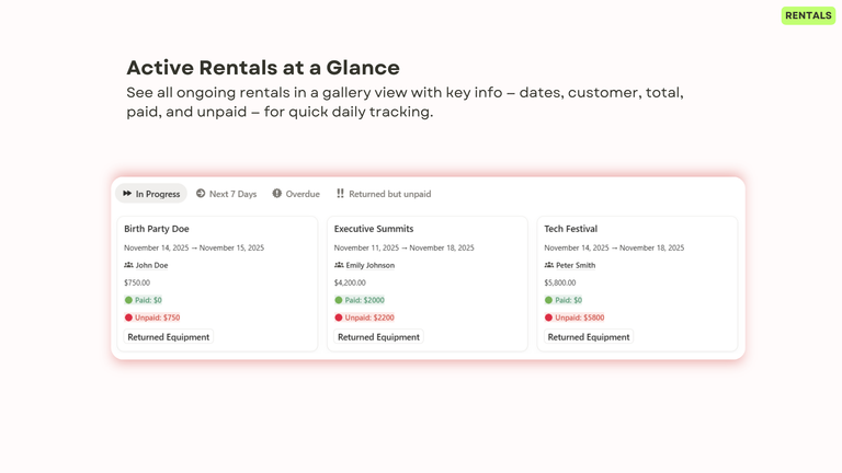 Rentals Gallery View