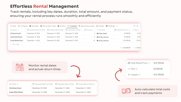 Rental Management