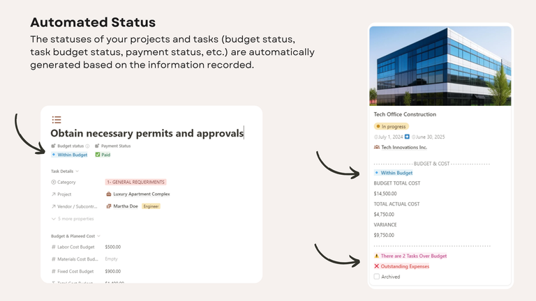 Automated Status