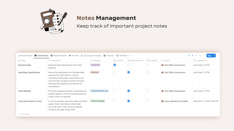 Notes