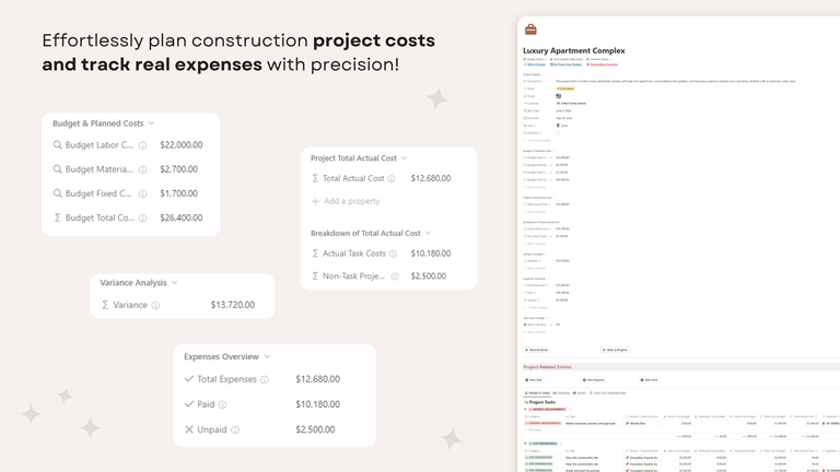 Project Page 2