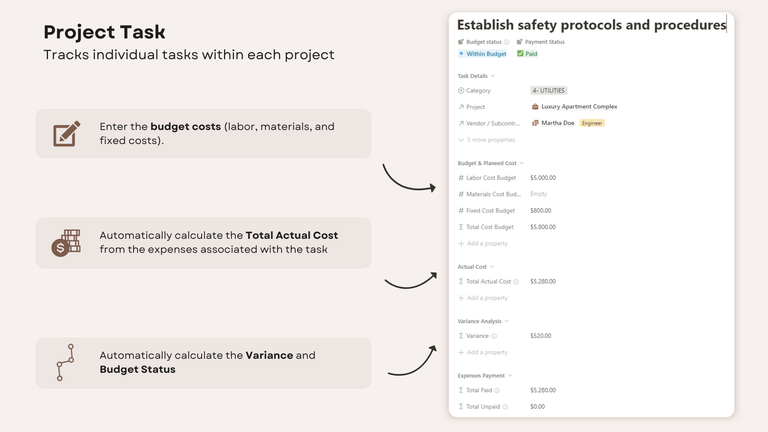 Project Task