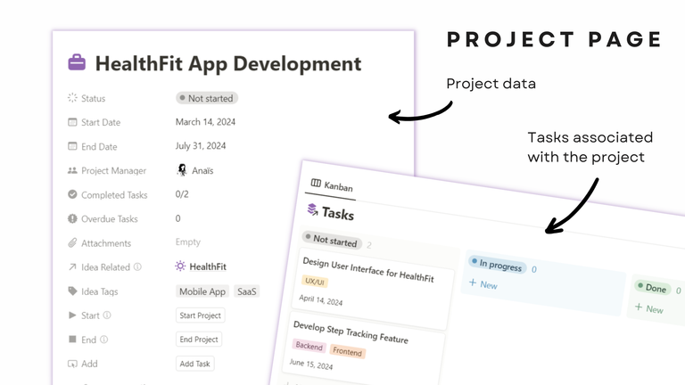 Project page
