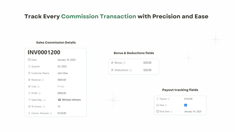 Sale commission page