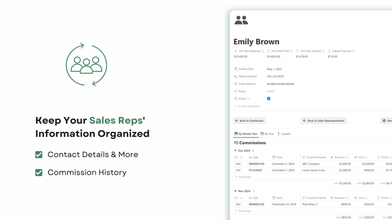 Sales Represenatativ