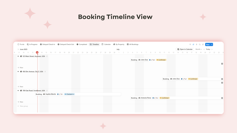 Bookings Timeline View