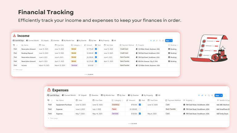 Income and Expenses