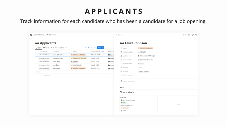 applicants
