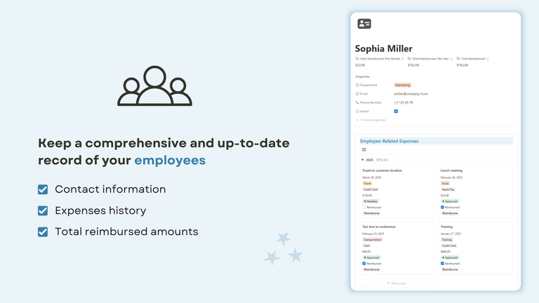 Employee Page