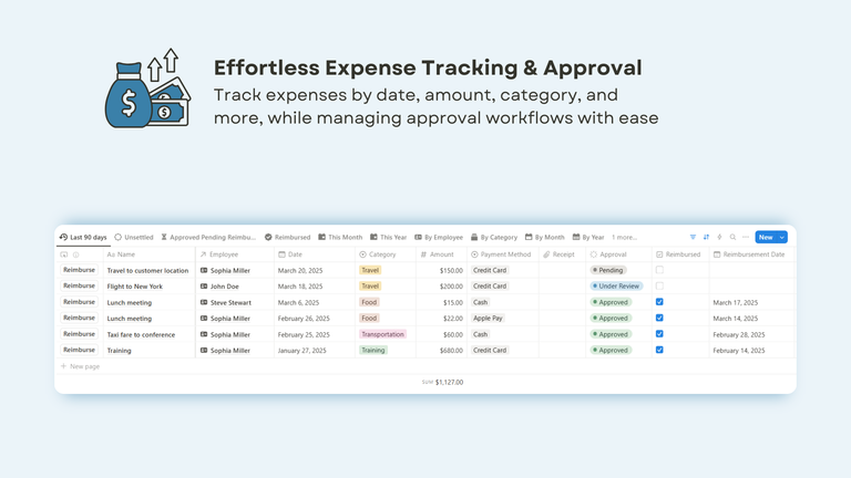 Expenses