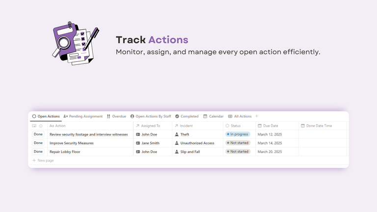 Actions