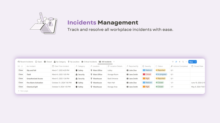 Incidents