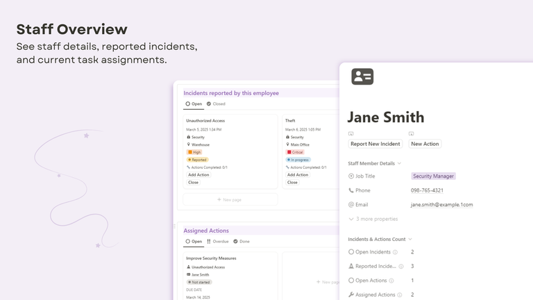 Staff Page