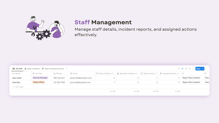 staff