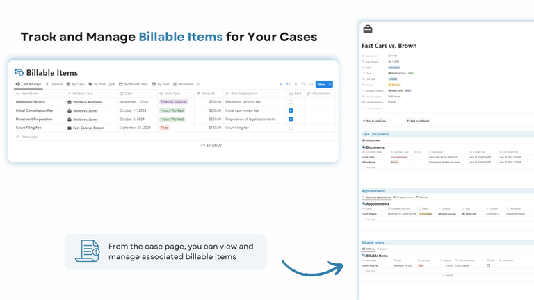 Billable Items