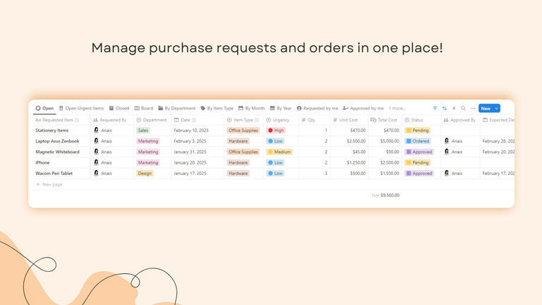 Purchase and Orders