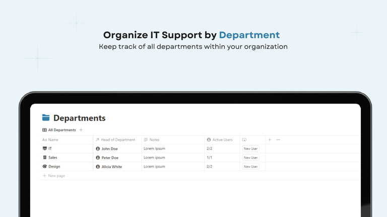 Departmenrts