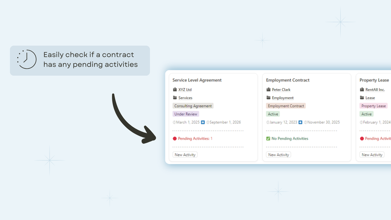 Contracts Gallery