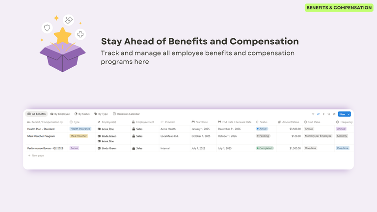 Benefits and Compensations