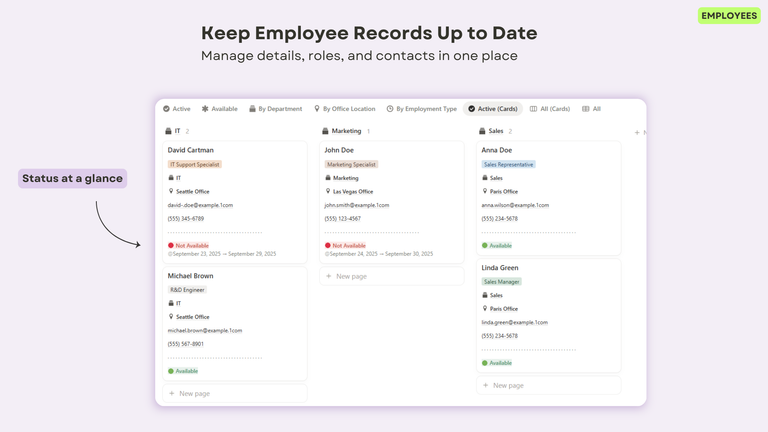 employees
