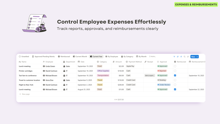 Expenses and Reimbursements