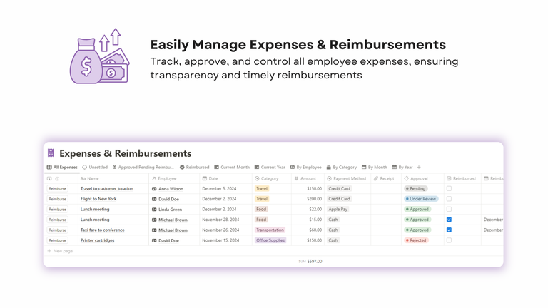 Expenses and Reimbursments