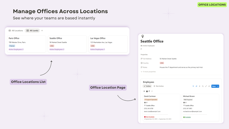 Office Locations