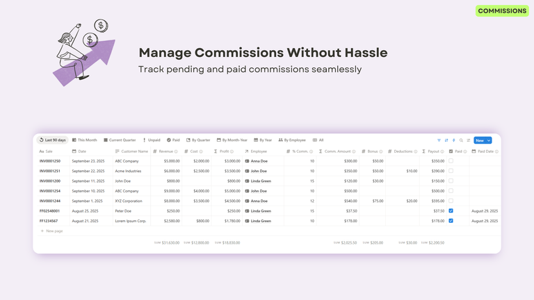 Sales Commissions