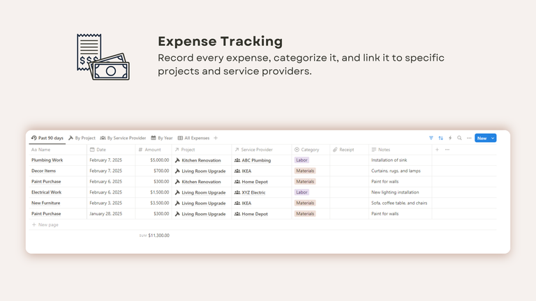 Expenses