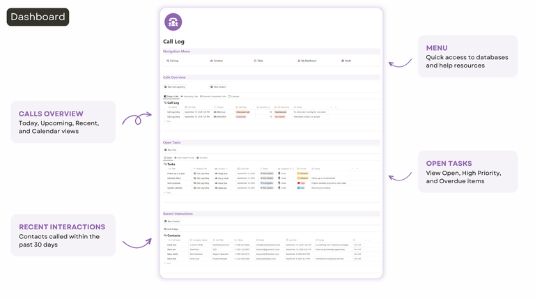 Dashboard