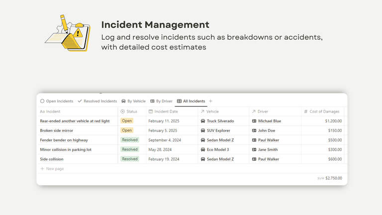 Incidents