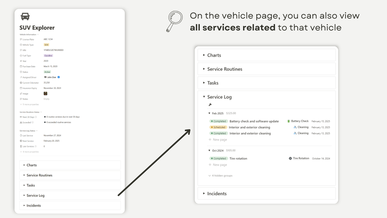 Service Log Vehicle