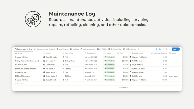 Service Log