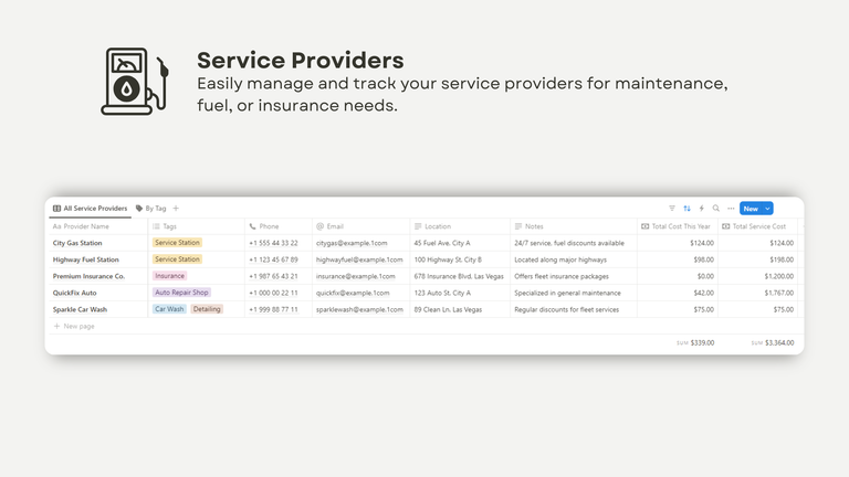 Service Providers