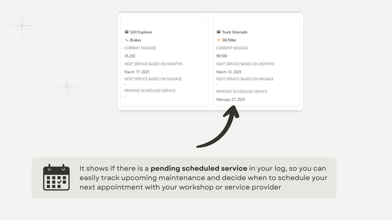Service Routine Pending Scheduled Service