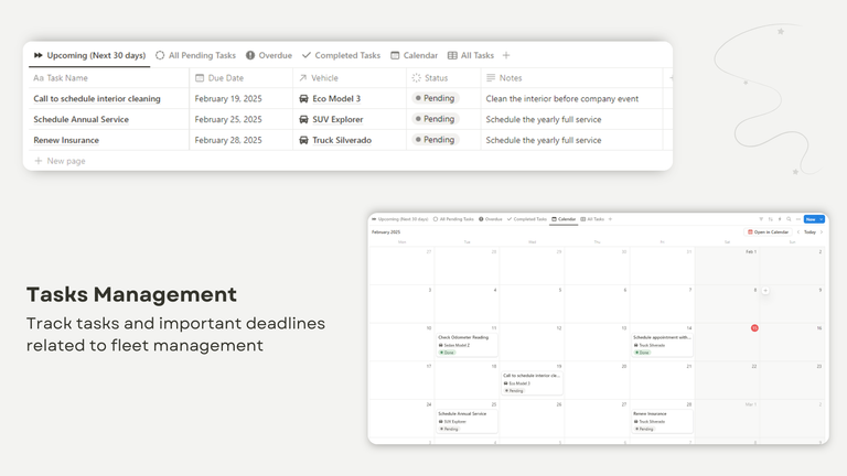 Tasks Management