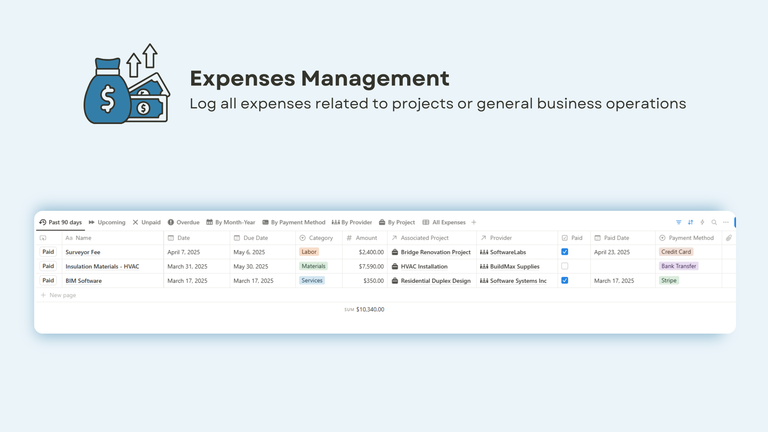 Expenses