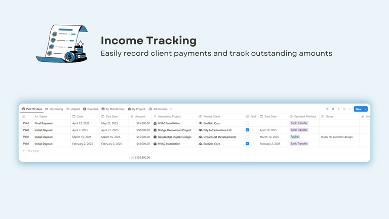 Income