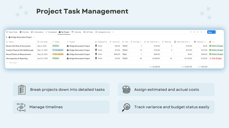 Project Tasks