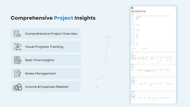 Project Page
