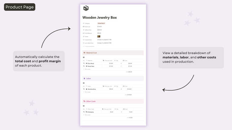 Product Page